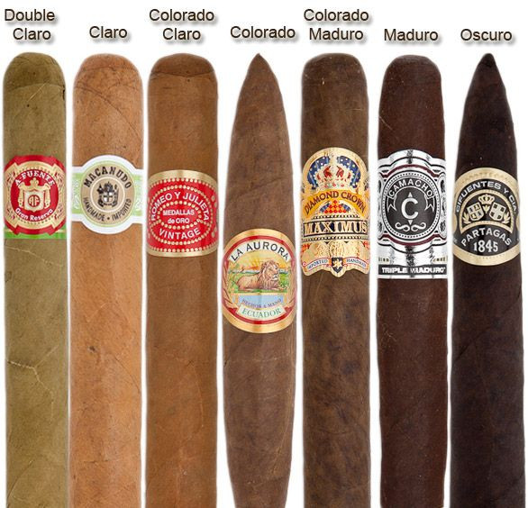 Tpo Cigars