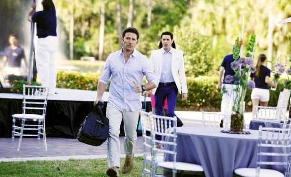 "Royal Pains"