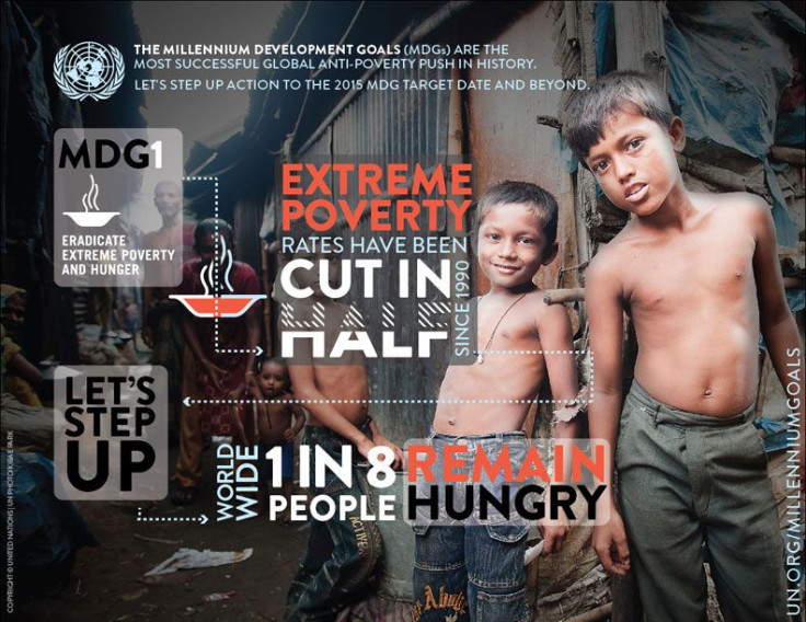 World Poverty Facts