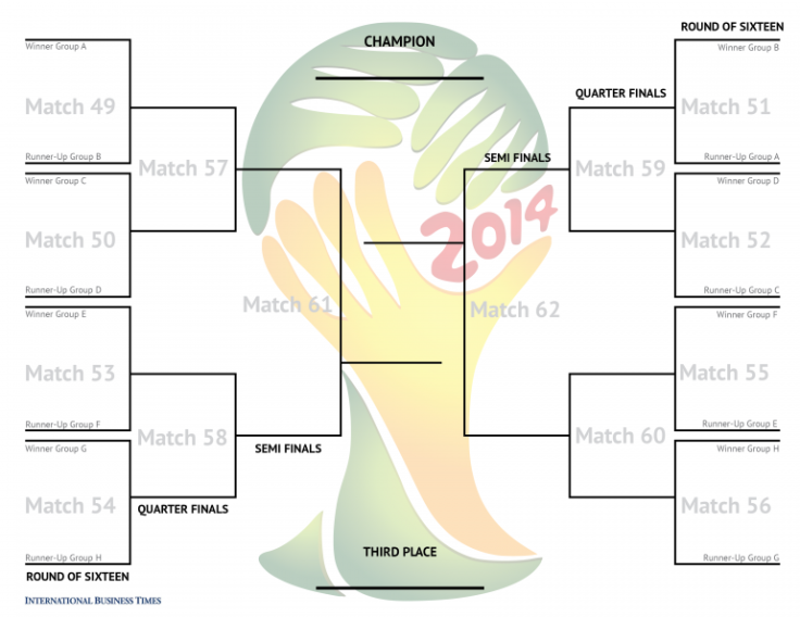 IBT Bracket