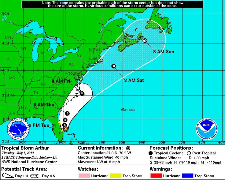 Tropical Storm Arthur Independence Day