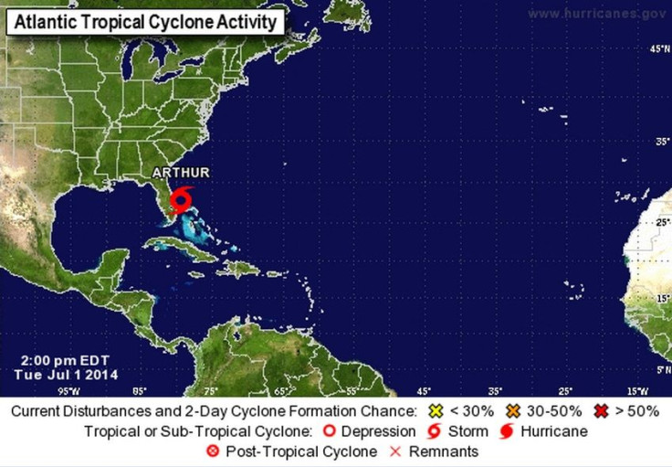 Tropical Storm Arthur Independence Day