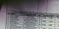 Casting Sheet
