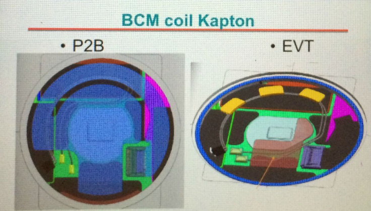 iWatch sensor plate