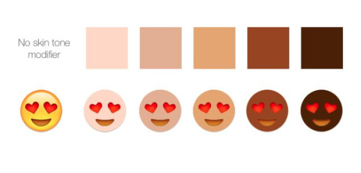 Emojis skin tones