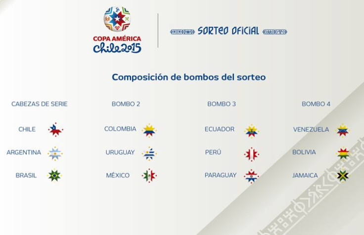 copa_america_bombos