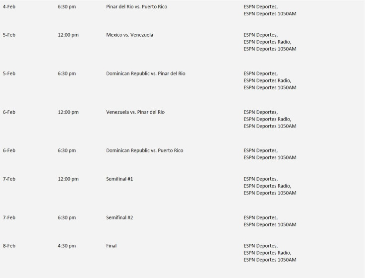 Serie del Caribe 2015 Games Schedule