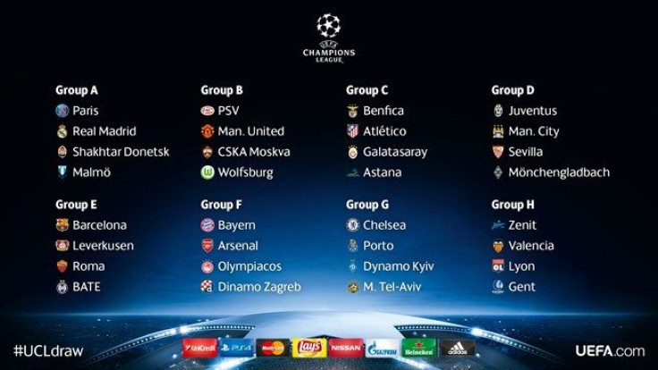 UEFA Group Draws