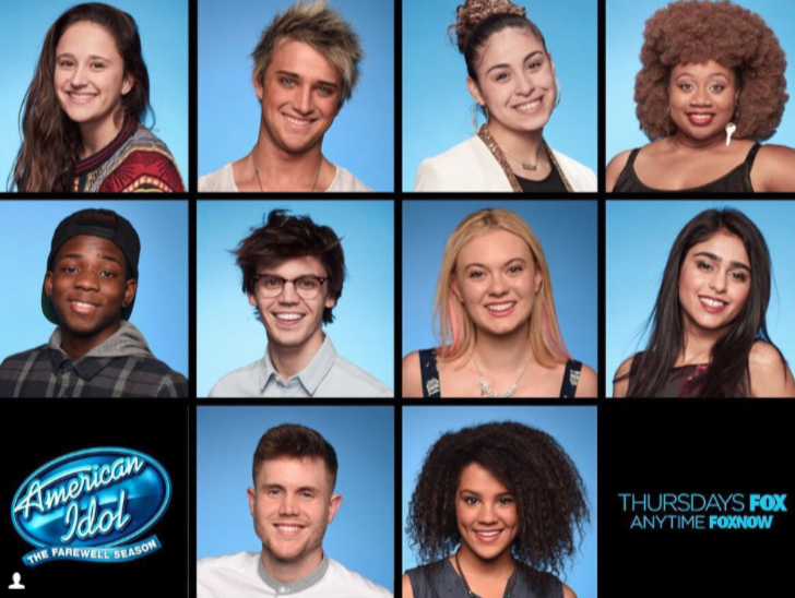 'American Idol' Farewell Season: Gianna Isabella In Top 10; Kelly ...