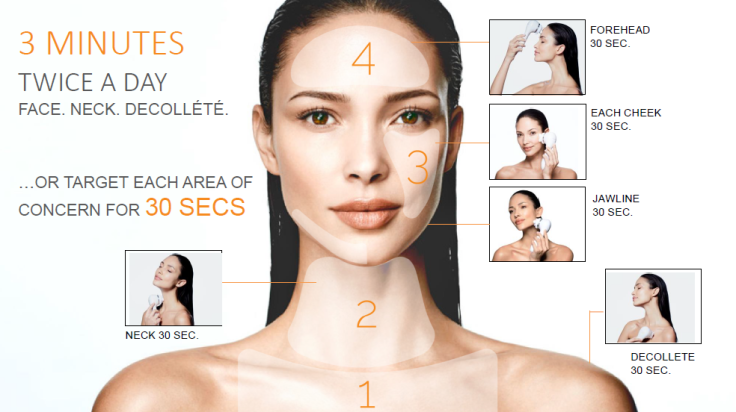 Clarisonic Smart Profile Uplift