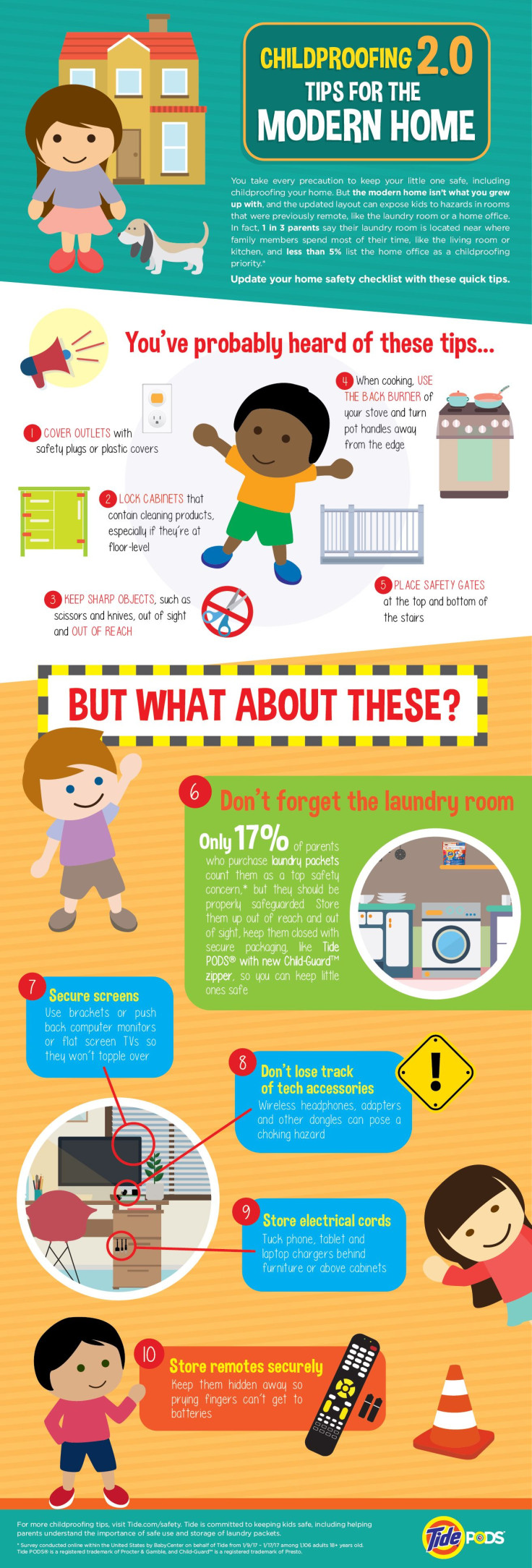 Home Safety Tips, Facts, Myths To Reduce Common Accidents In Children