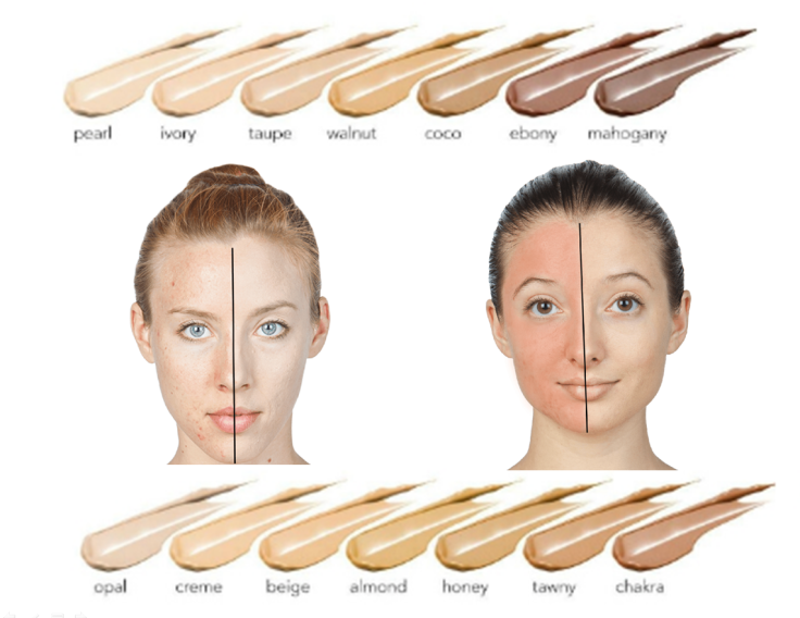 Oxygenetix Acne Control Foundation