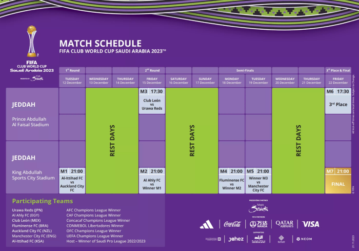 FIFA Club World Cup Schedule