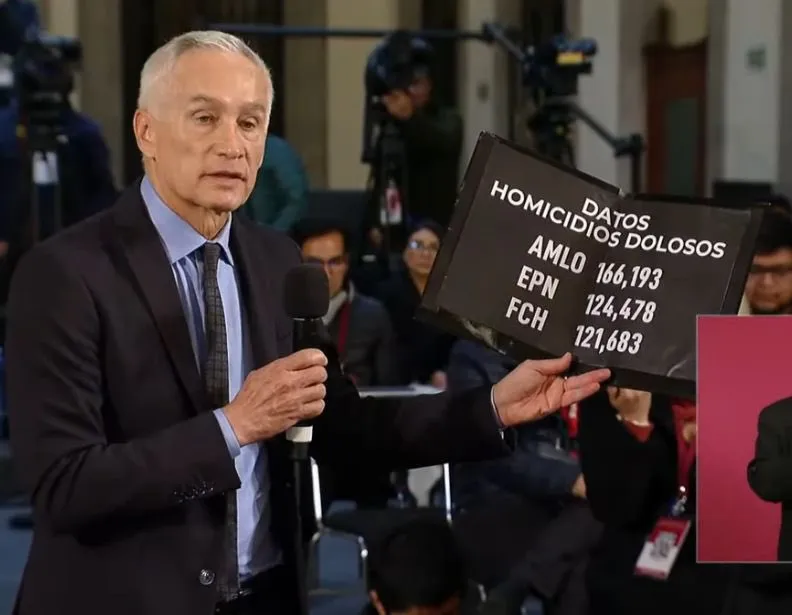 Fact-Checking Mexico's Crime Figures: AMLO and Univision's Jorge Ramos Spar in Tense Exchange - Vimarsana News