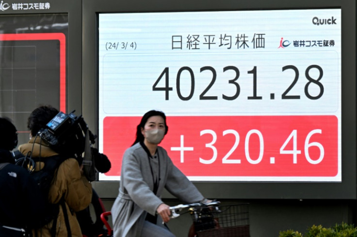 Asian_stock_markets