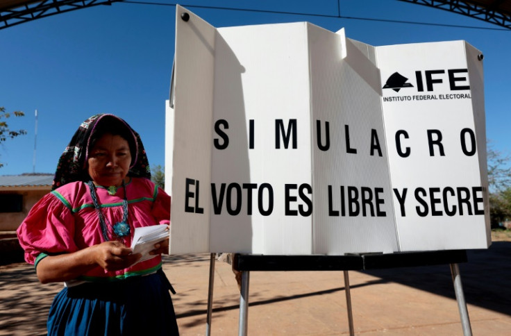 Mexico_Polls