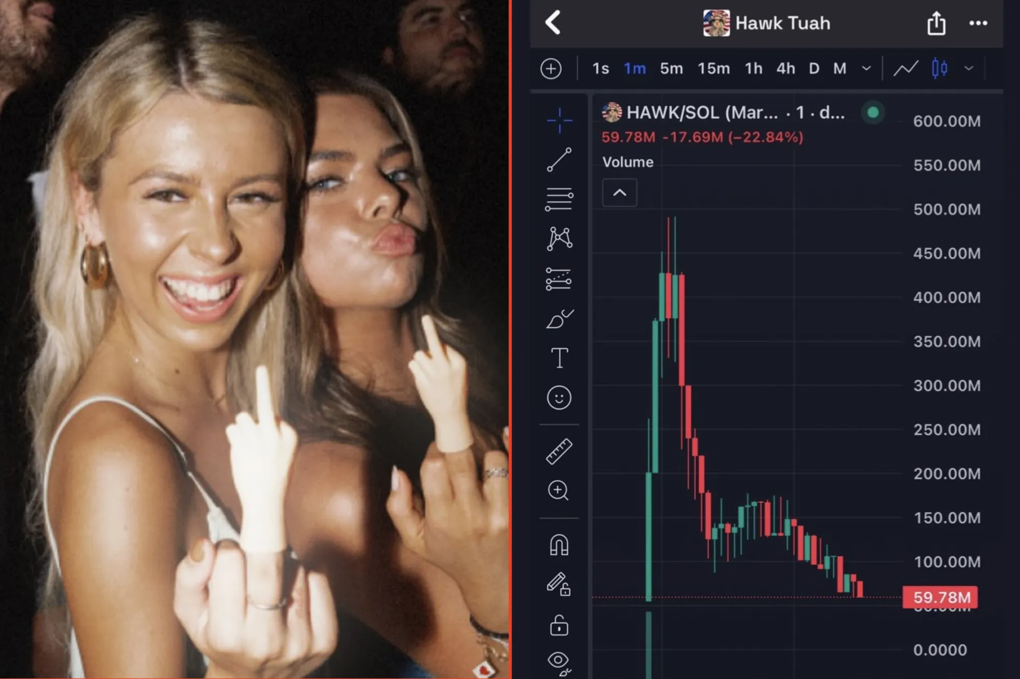 Hawk Tuah Girl Haliey Welch Vanishes After Crypto Scam Accusations, Has Not  Been Seen Online for Weeks