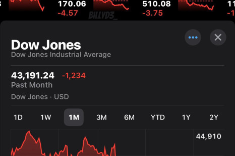 Trump Slump