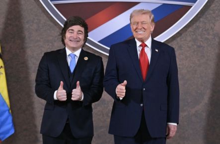 Donald Trump and Javier Milei Latin America Riskies Countries