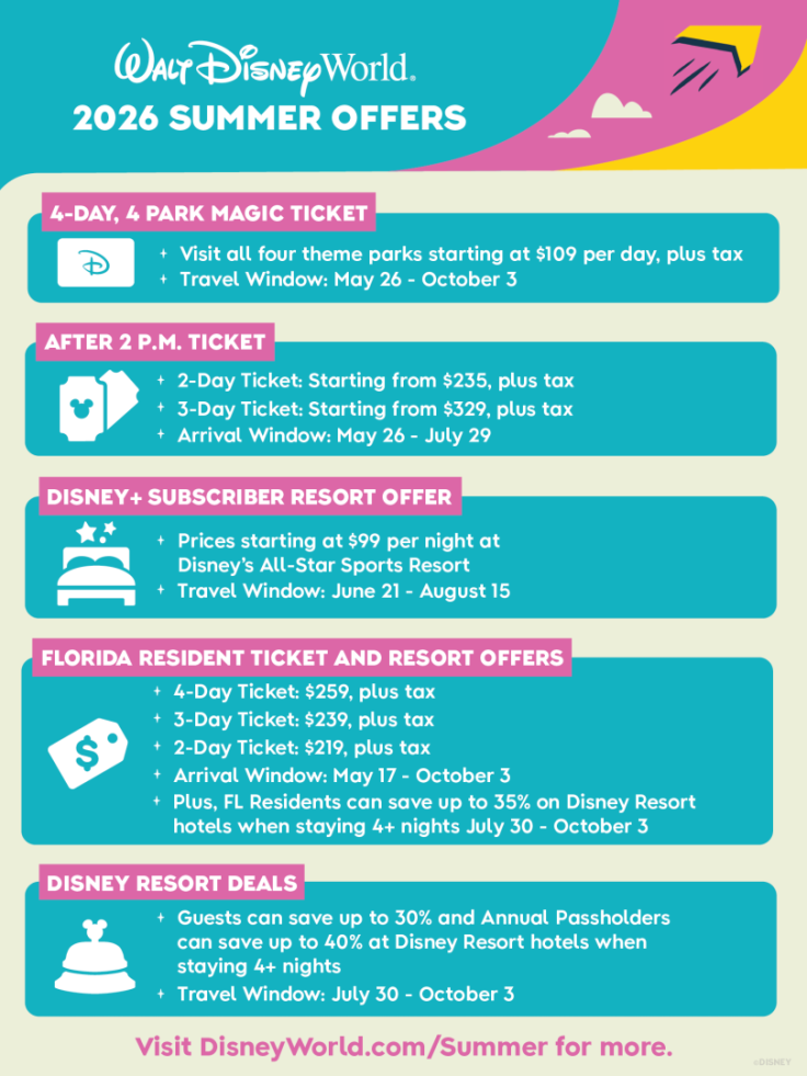 Disney World Cool KID's SUmmer