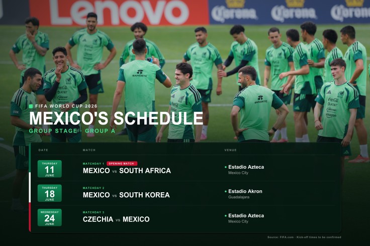 Team Mexico Media Opportunity - FIFA World Cup 2026