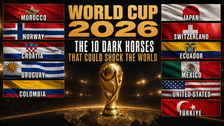 The 2026 World Cup dark horses