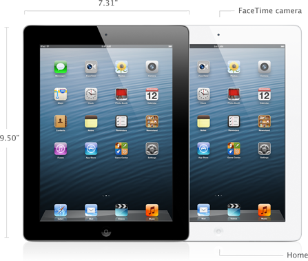 iPad