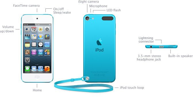 iPod Touch